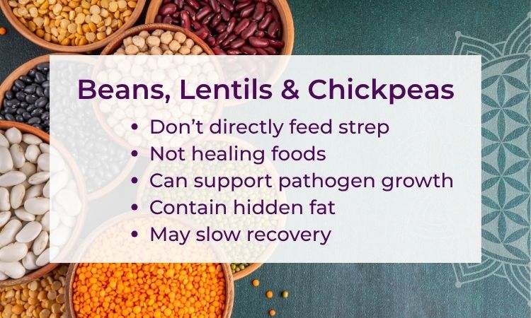 Do Grains and Beans Feed Strep? It depends