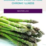 Cleanse Your Liver to Heal Chronic Illness