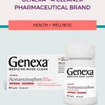 The flu is everywhere right now. Stores are having a hard time keeping basic pharmaceuticals stocked. Is there an alternative? Let's discuss Genexa - A cleaner Pharmaceutical Brand.