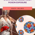 Steps For Detoxing Fresh Poison Exposure