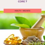 The Core 7 are the seven most critical anti-viral supplements. As a practitioner, these are the top supplements I recommend to my clients