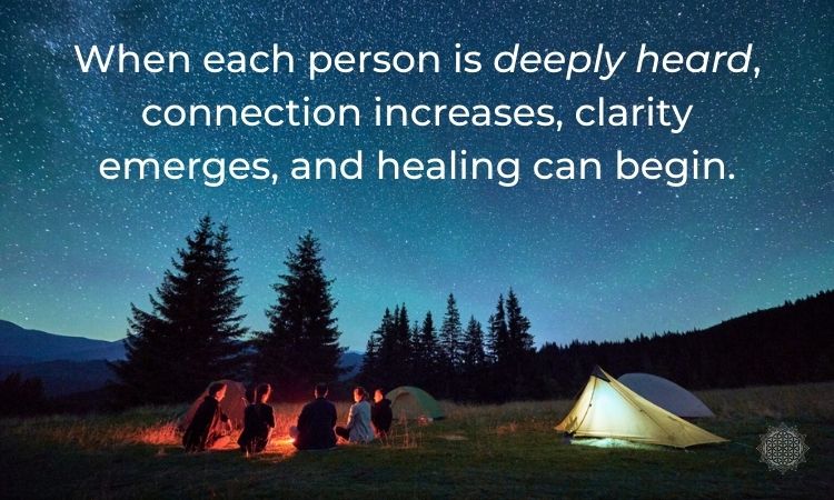 Sacred Circles - Group of friends hikers resting around campfire, surrounded by illuminated tents under stunning starry sky. Milky Way stretches above, creating magical atmosphere in peaceful mountain wilderness.